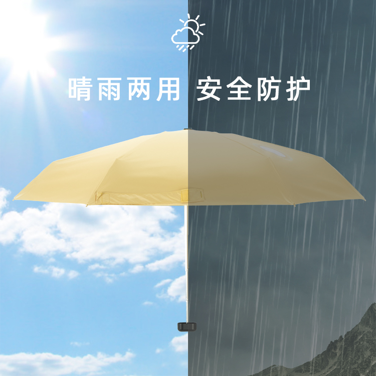产品详情页-2065-晴雨两用-手动伞-中文_03