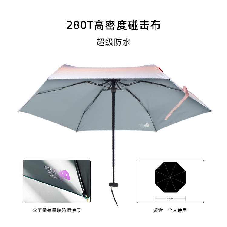 产品详情页-2067-晴雨两用-手动伞-中文_01