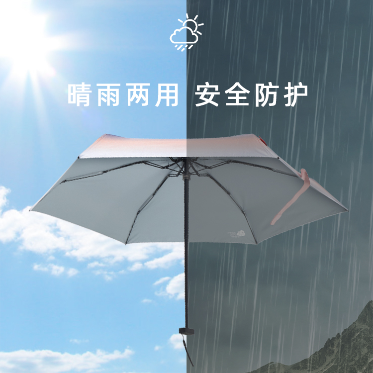 产品详情页-2067-晴雨两用-手动伞-中文_03