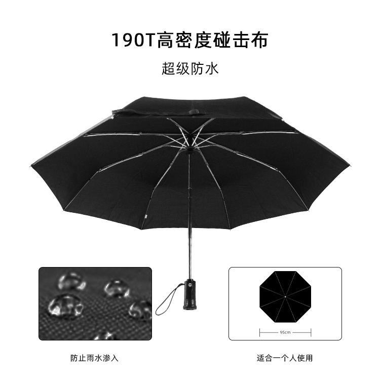 产品详情页-2070-防风防雨-自动伞-中文_01