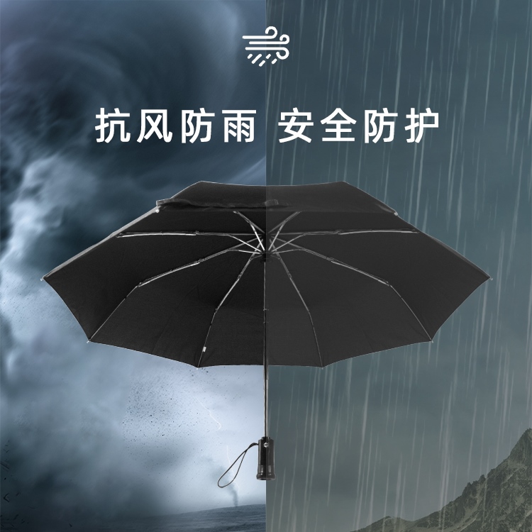 产品详情页-2070-防风防雨-自动伞-中文_03