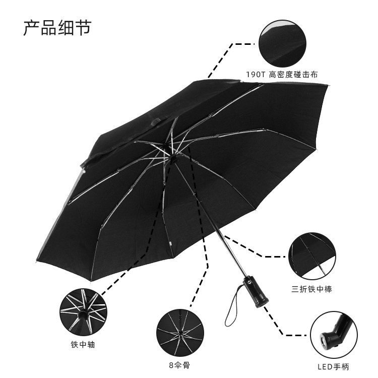 产品详情页-2070-防风防雨-自动伞-中文_08