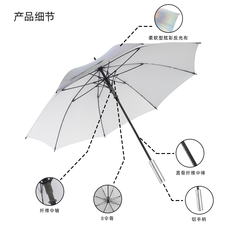 产品详情页-2075-防风风雨-自动开伞-手动收-中文_08