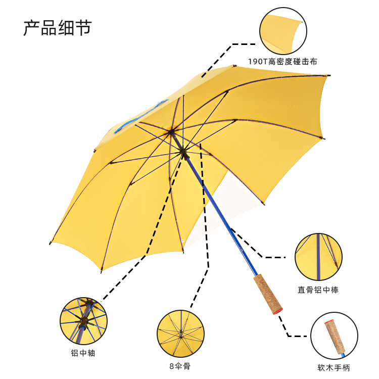 产品详情页-2074-防风风雨-手动伞-中文_08