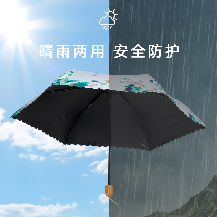 产品详情页-TU3087-晴雨两用-手动伞-中文_03