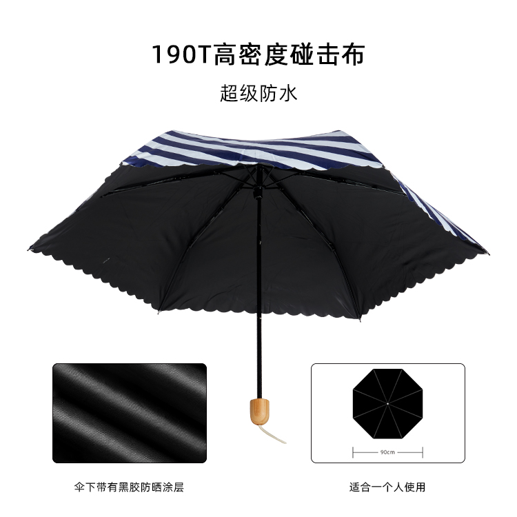 产品详情页-TU3086-晴雨两用-手动伞-中文_01