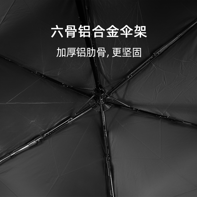 产品详情页-TU3086-晴雨两用-手动伞-中文_02