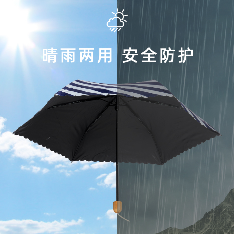 产品详情页-TU3086-晴雨两用-手动伞-中文_03