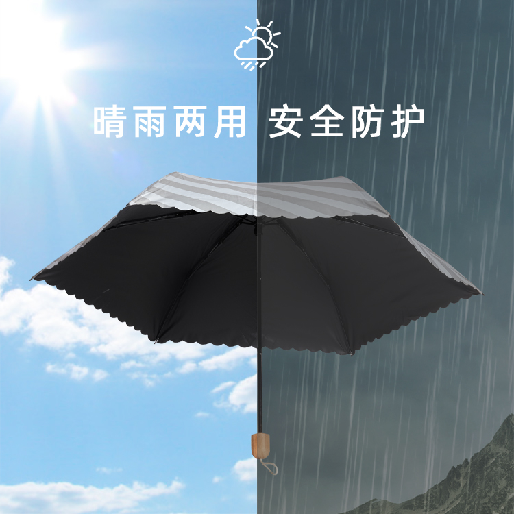 产品详情页-TU3085-晴雨两用-手动伞-中文_03
