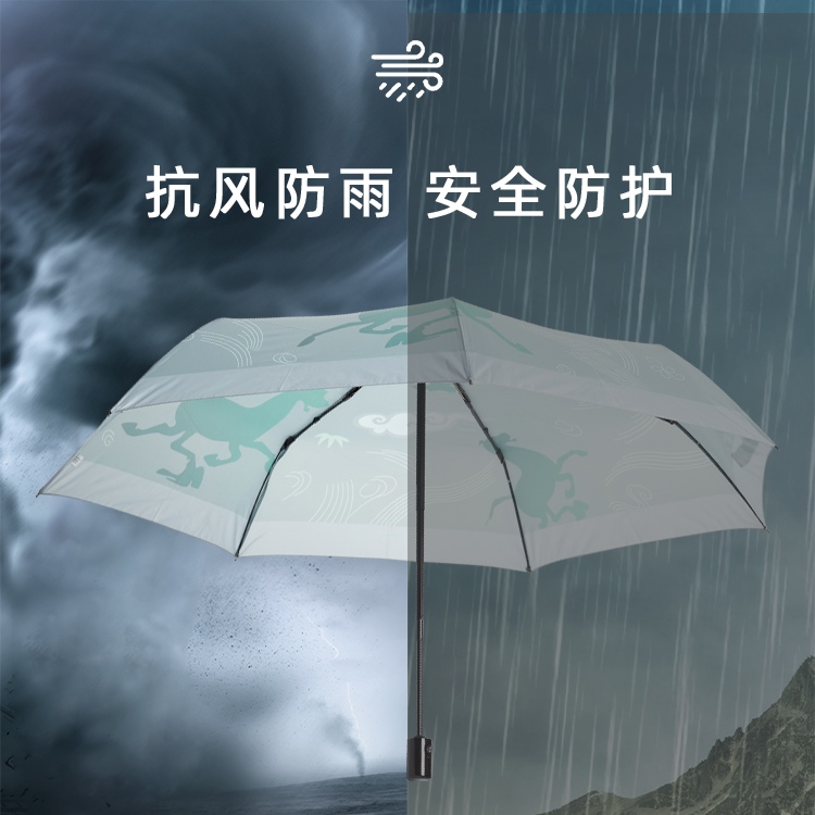 产品详情页-TU3075-防风防雨-自动伞-中文_03