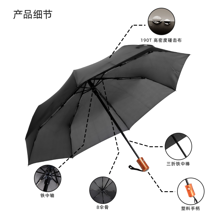 产品详情页-TU3074-防风防雨-自动伞-中文_08