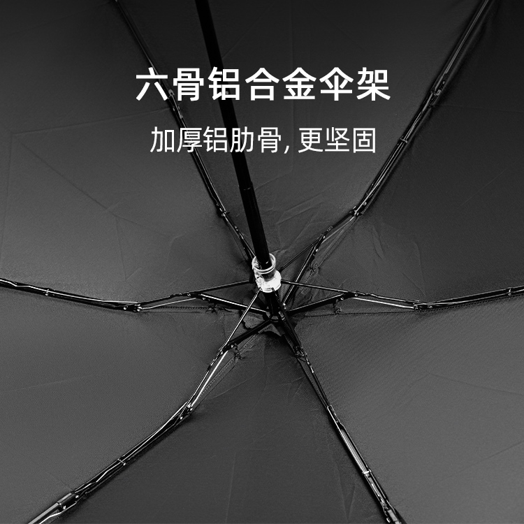 产品详情页-TU3073-防风防雨-手动伞-中文_02