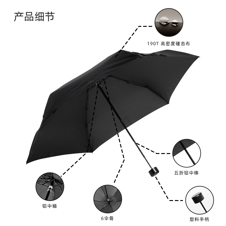 产品详情页-TU3073-防风防雨-手动伞-中文_08