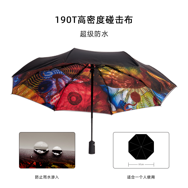 产品详情页-TU3072-防风防雨-自动伞-中文_01