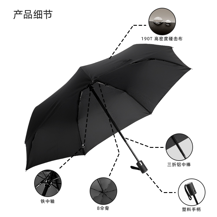产品详情页-TU3076-防风防雨-自动伞-中文_08