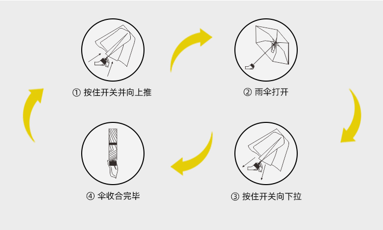 产品详情页-TU3070-晴雨两用-手动伞-中文_09