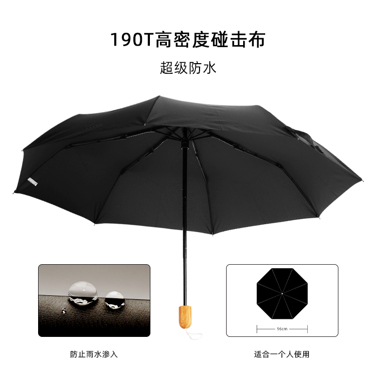 产品详情页-TU3069-防风防雨-手动伞-中文_01
