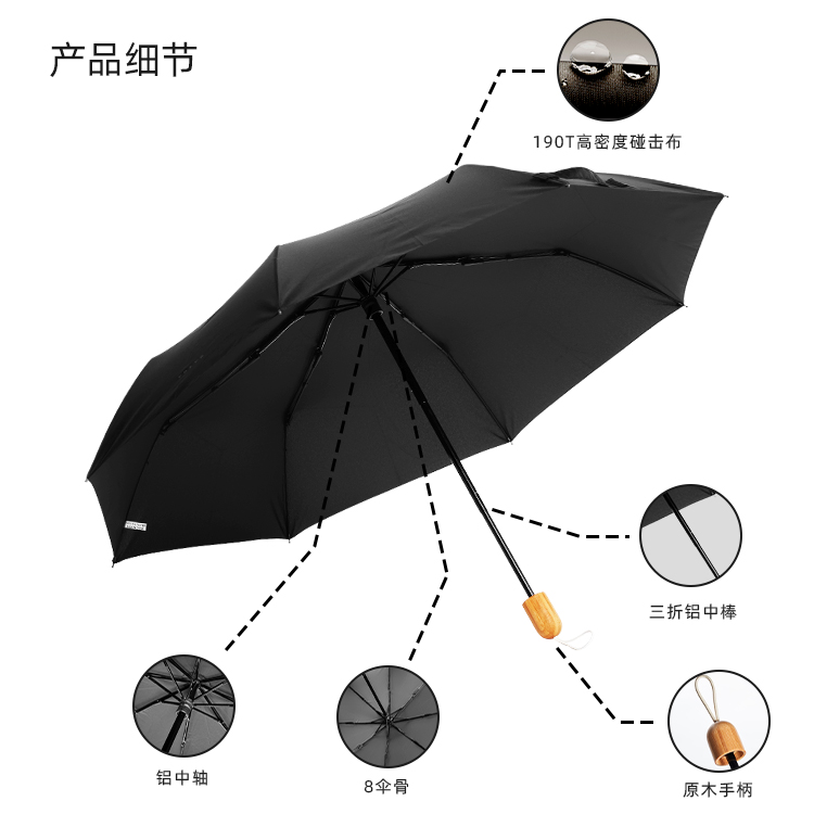 产品详情页-TU3069-防风防雨-手动伞-中文_08