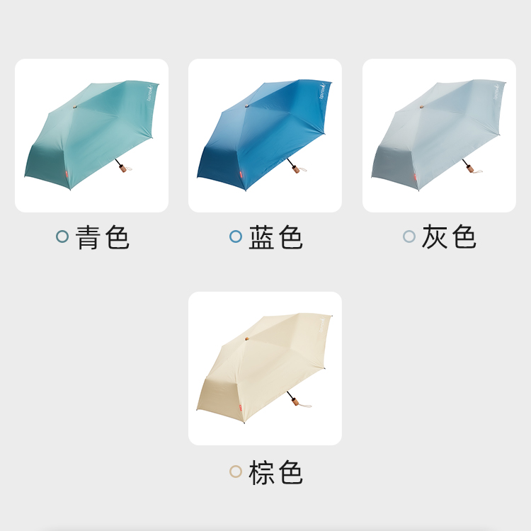 产品详情页-TU3025-晴雨两用-手动伞-中文_06