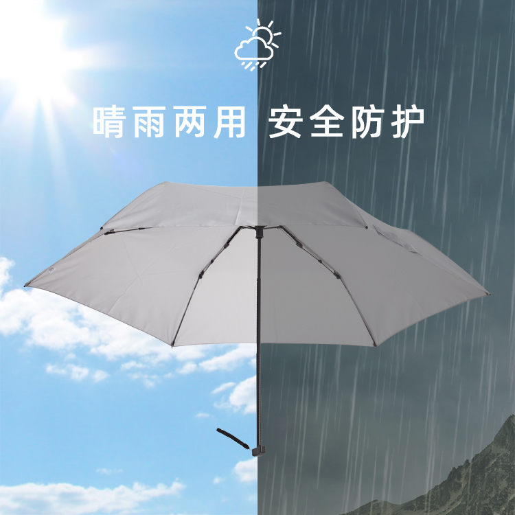 产品详情页-TU3017-晴雨两用-手动伞-中文_03