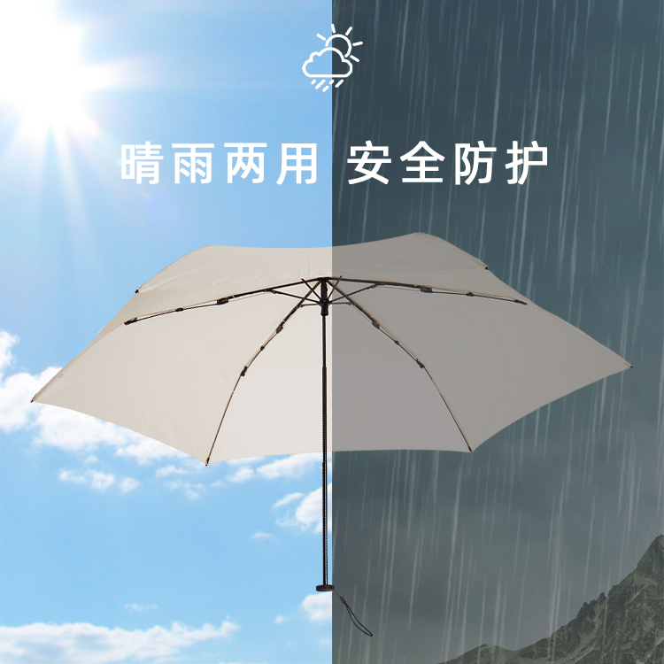 产品详情页-TU3016-晴雨两用-手动伞-中文_03