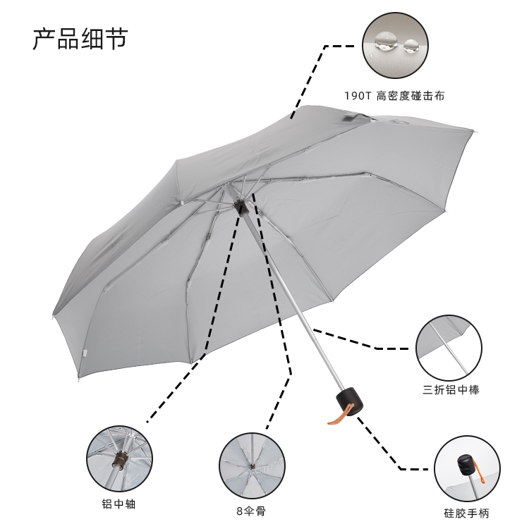 产品详情页-TU3012-防风防雨-手动伞-中文_08