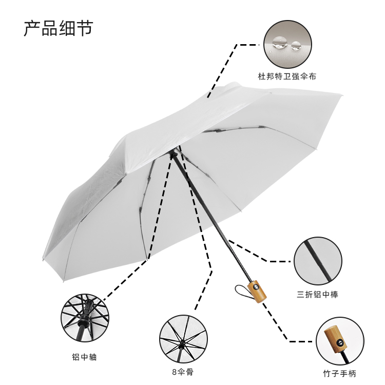 产品详情页-TU3008-防风防雨-自动伞-中文_08