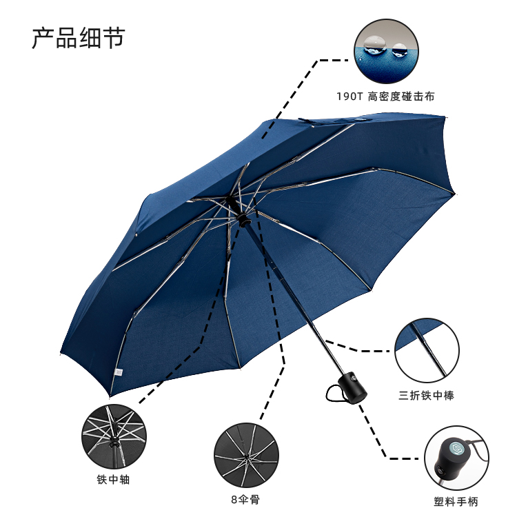 产品详情页-TU3007-防风防雨-自动伞-中文_08