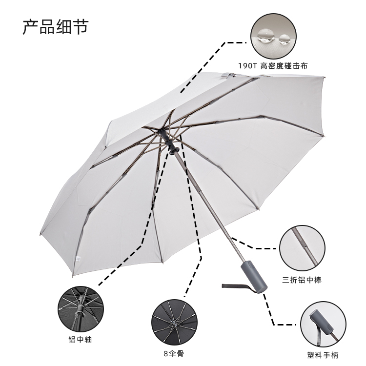 产品详情页-TU3006-防风防雨-自动伞-中文_08