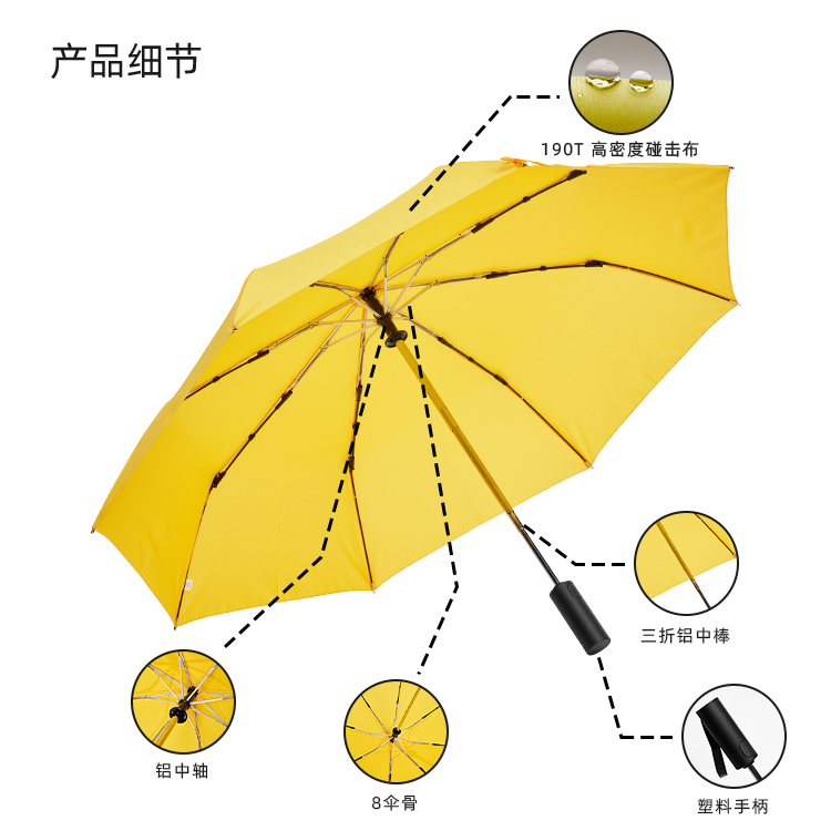 产品详情页-TU3005-防风防雨-自动伞-中文_08