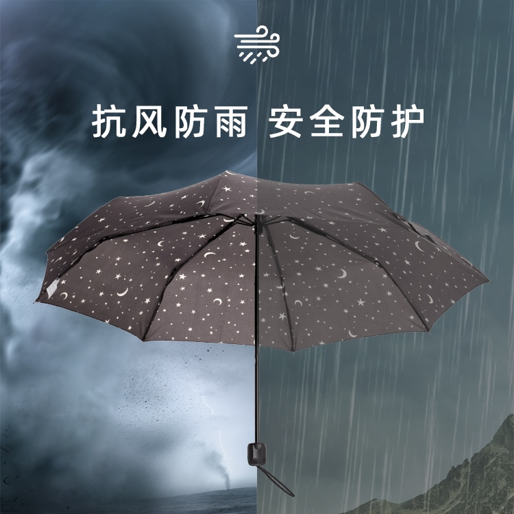 产品详情页-TU3003-防风防雨-手动伞-中文_03