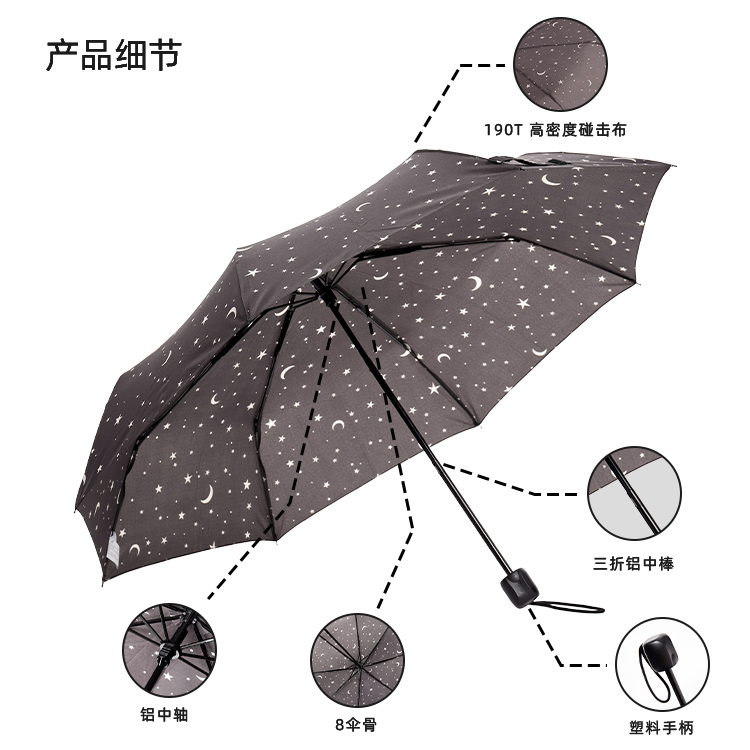产品详情页-TU3003-防风防雨-手动伞-中文_08