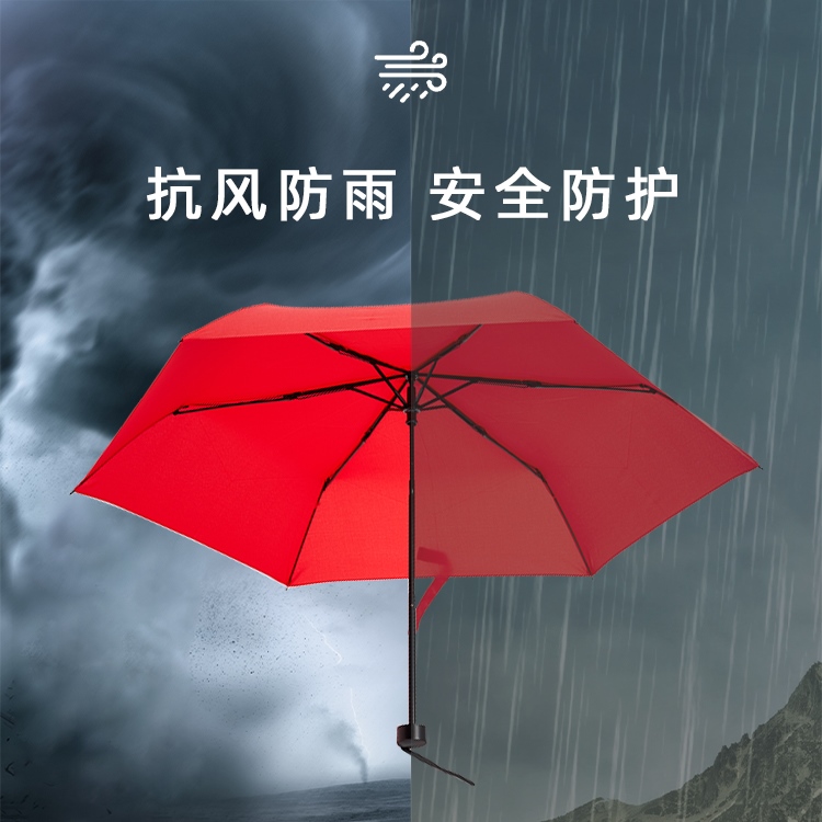 产品详情页-TU3001-防风防雨-手动伞-中文_03