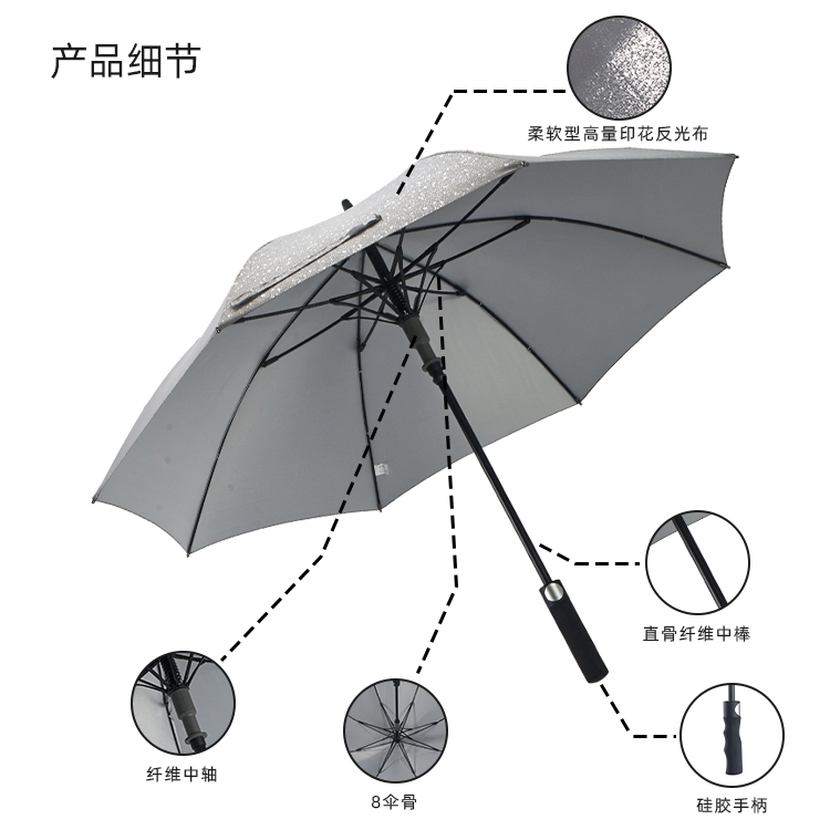 产品详情页-2080-防风风雨-自动开伞-手动收-中文_08