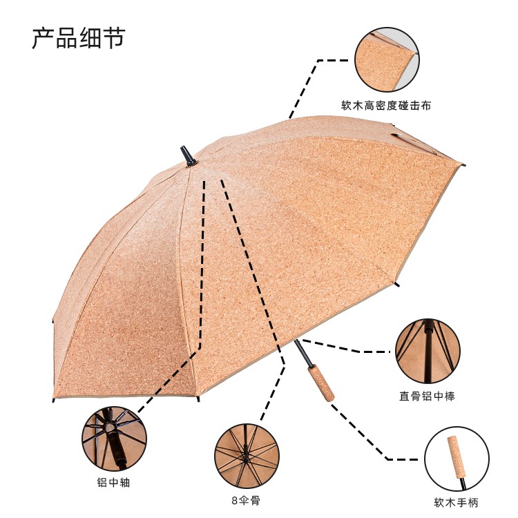 产品详情页-2073-防风风雨-手动伞-中文_08