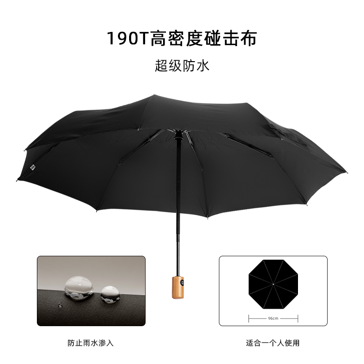 产品详情页-TU3068-防风防雨-自动伞-中文_01