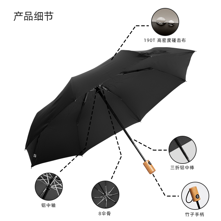 产品详情页-TU3068-防风防雨-自动伞-中文_08