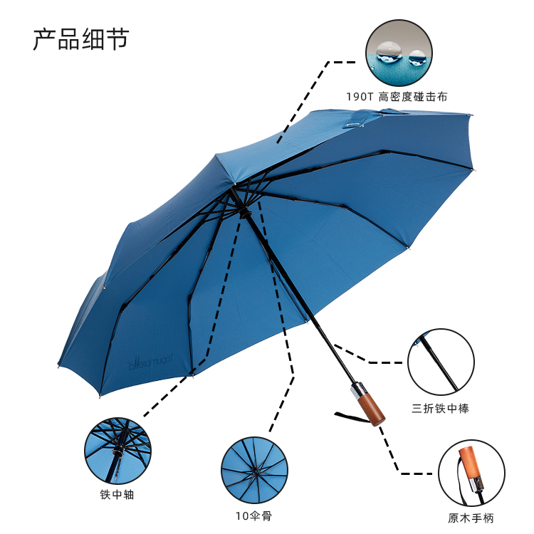 产品详情页-TU3010-防风防雨-自动伞-中文_08_08