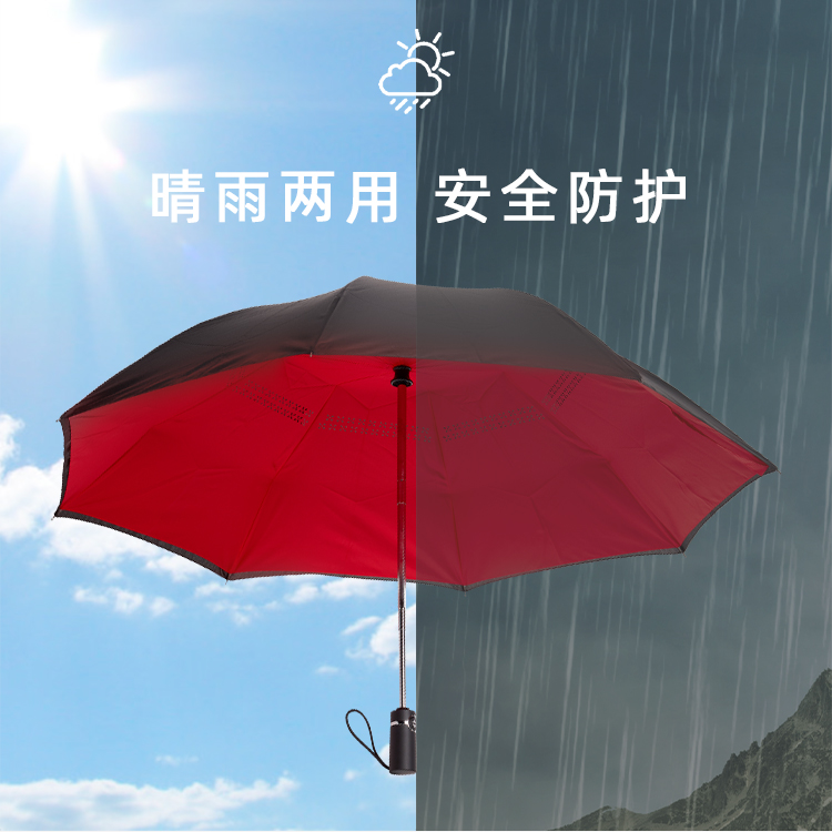 产品详情页-TU3023-晴雨两用-自动伞-中文_03