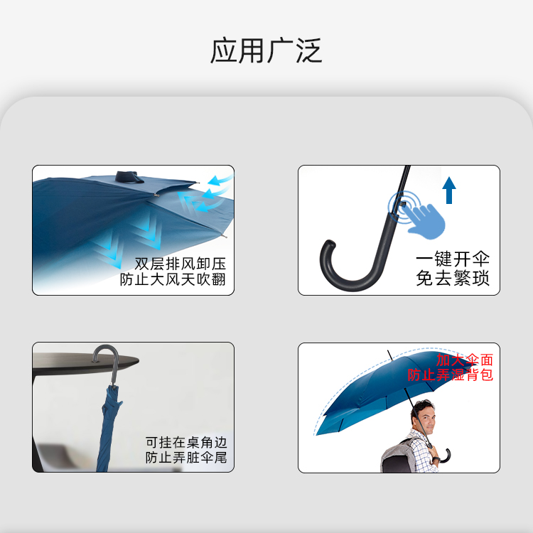 产品详情页-2099-自动开防风双层伞-中文_04
