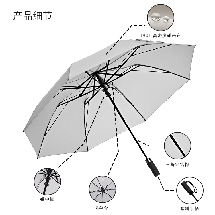 产品详情页-TU3021-防风防雨-自动开手动收-中文_08