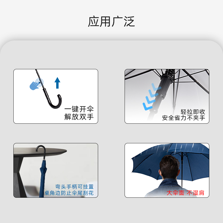 产品详情页-TU3056-防风防雨-直骨伞-中文_04