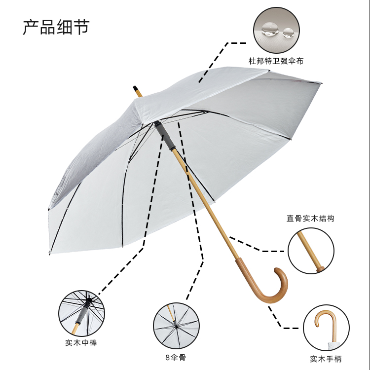 产品详情页-TU3057-防风风雨-手动伞-中文_08