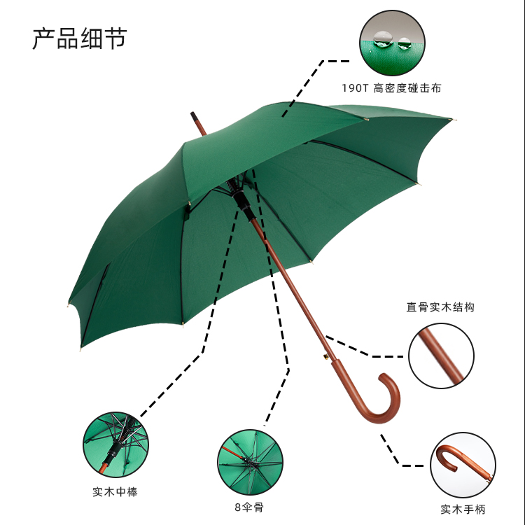 产品详情页-TU3061-防风风雨-手动伞-中文_08