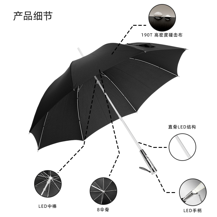 产品详情页-TU3062-防风风雨-中文_08