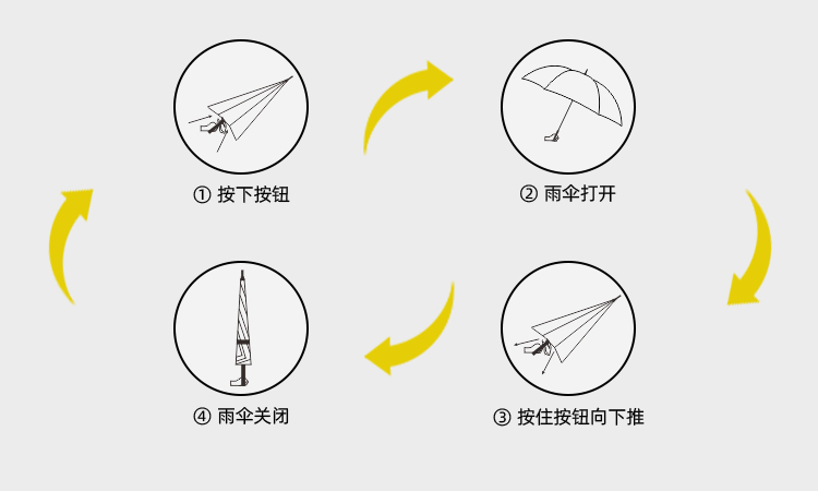 产品详情页-TU3062-防风风雨-中文_09