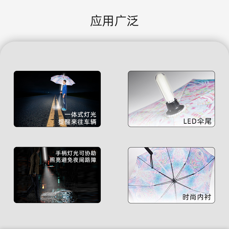 产品详情页-TU3066-防风风雨-直骨伞-中文_04