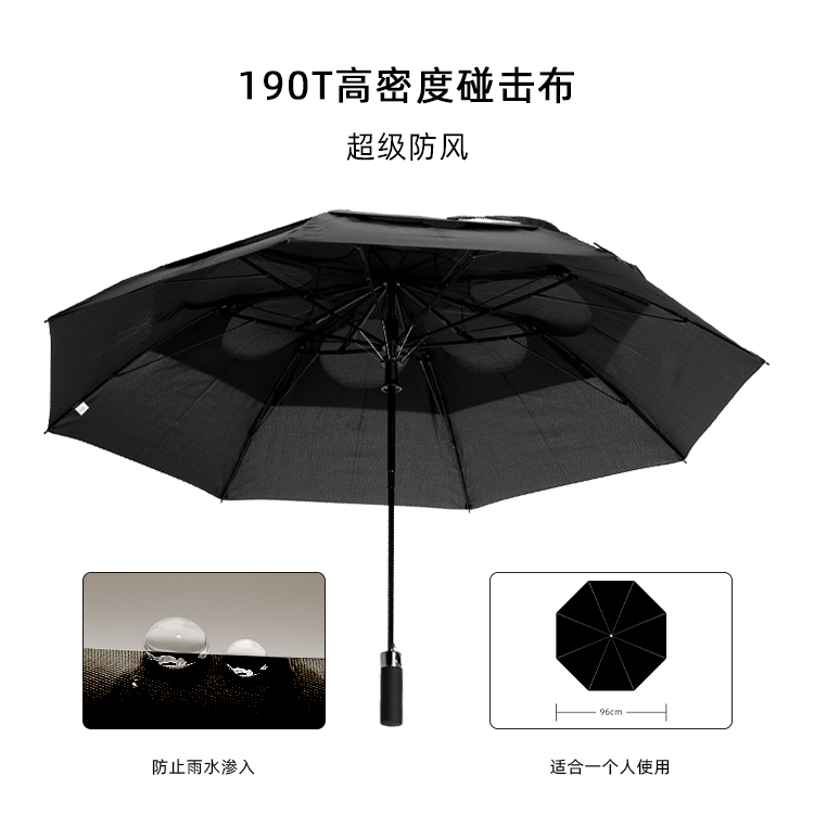 产品详情页-TU3077-防风防雨-自动开手动收-中文_01