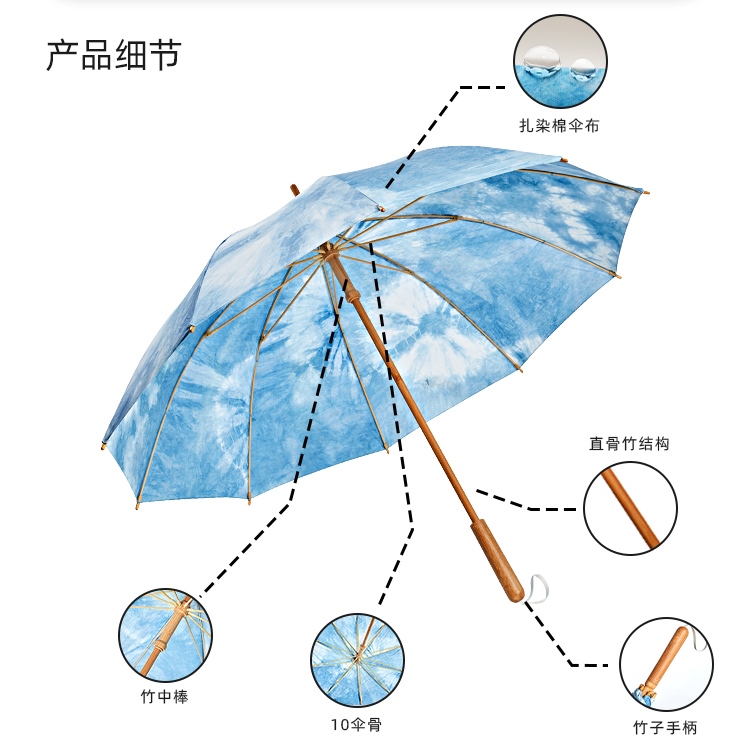 产品详情页-TU3080-防风风雨-直骨伞-中文_08