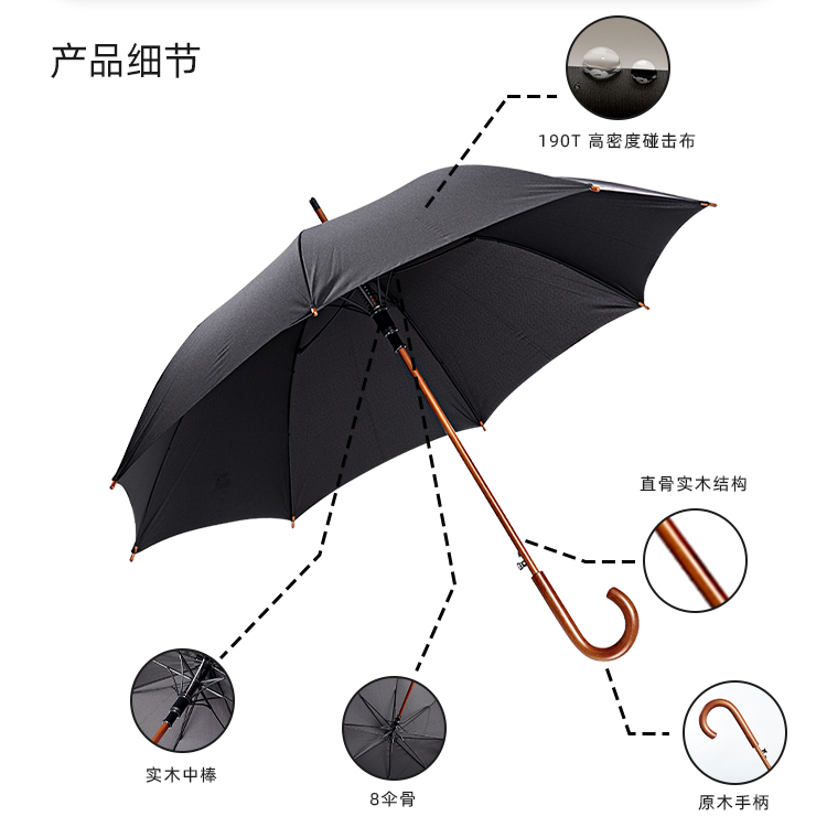 产品详情页-TU3082-防风风雨-自动开-手动收-中文_08
